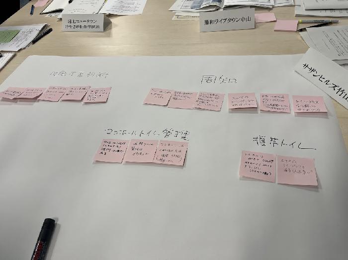 ���ڕʂɎd�������܂��B